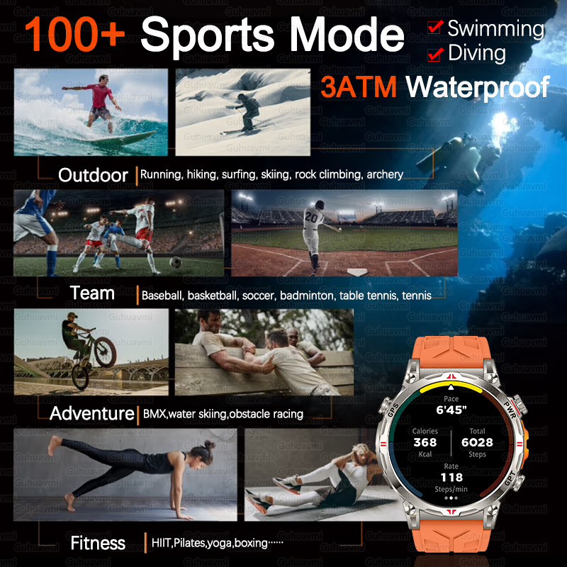 2026New Outdoors Military GPS  - Altimeter Compass Watch review and price