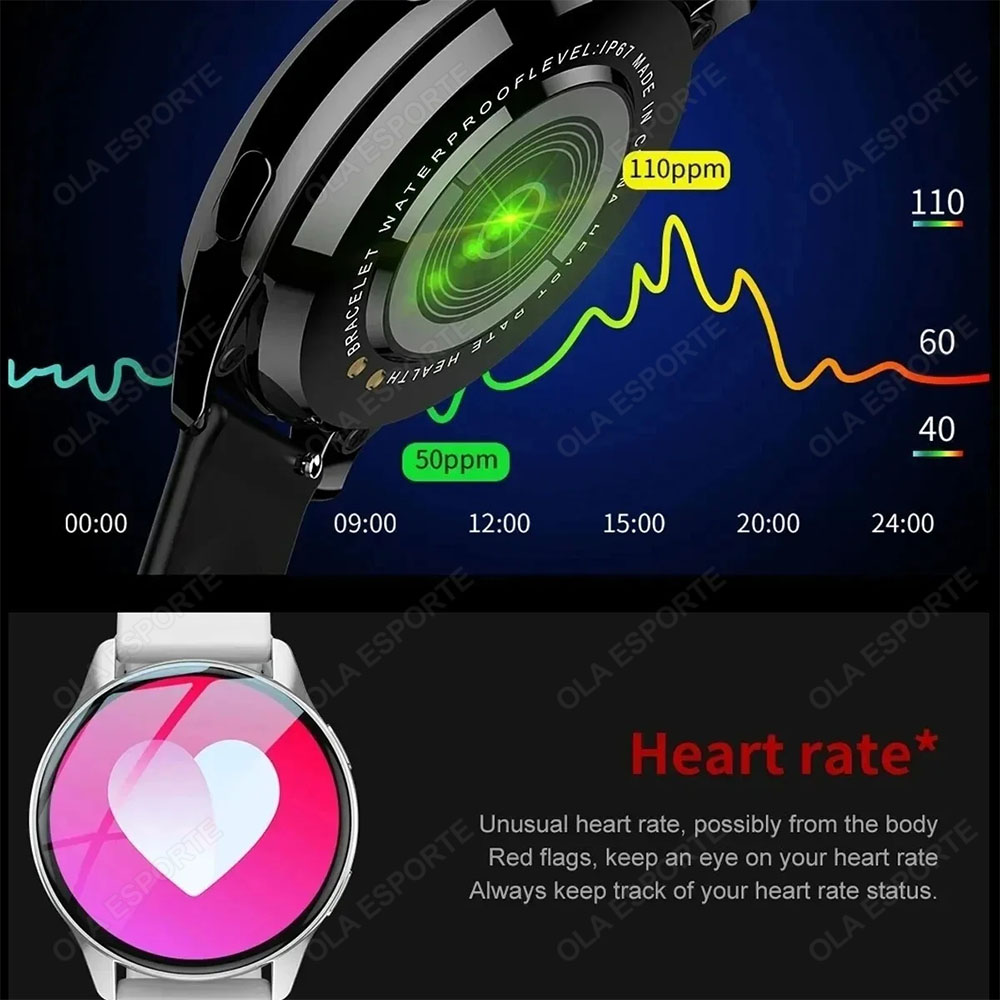 For Android IOS Smartwatch GPS - Smartwatch Watches For Women With Gps review and price